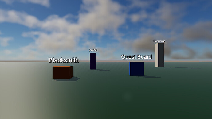 Name labels